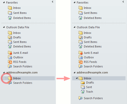 Outlook 2010 IMAP folders