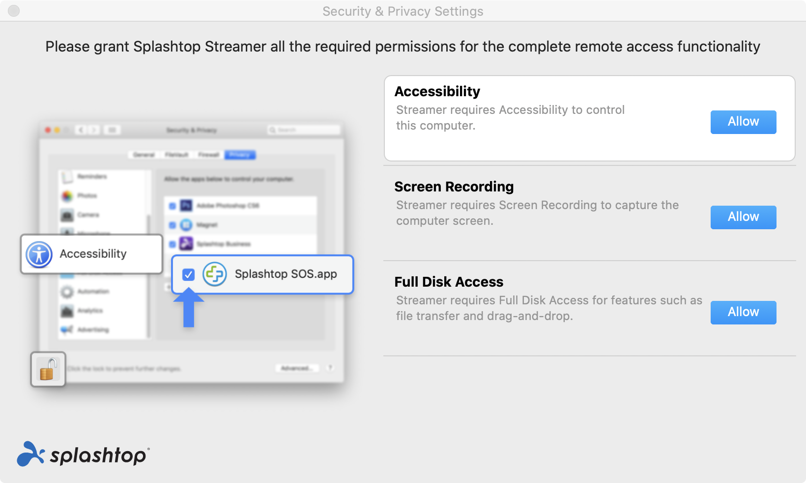 Splashtop macOS permissions
