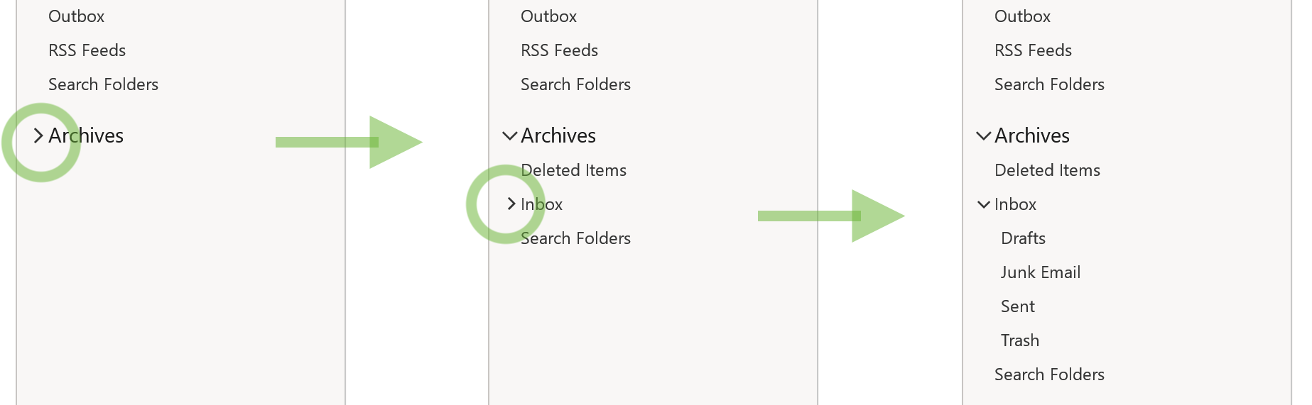 Triangles in outlook archiving